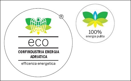 CONFINDUSTRIA ECO
